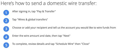 chase wire transfer process